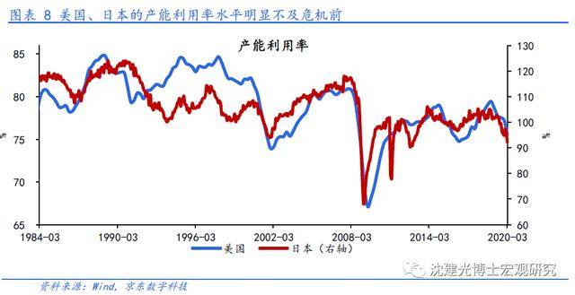 gdp通胀率_民国通胀表现图片(3)