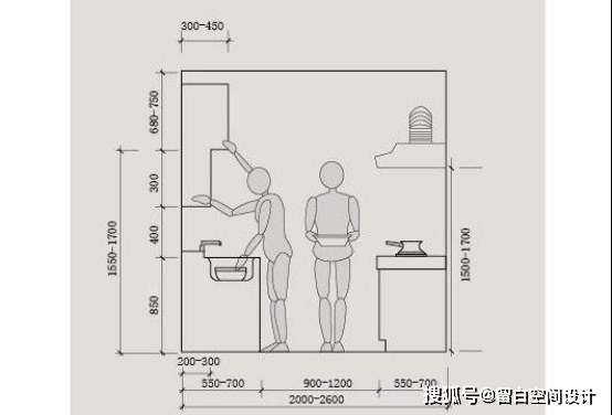 橱柜的高度应该按照双方的身高来定制,不一定都是统一高度.