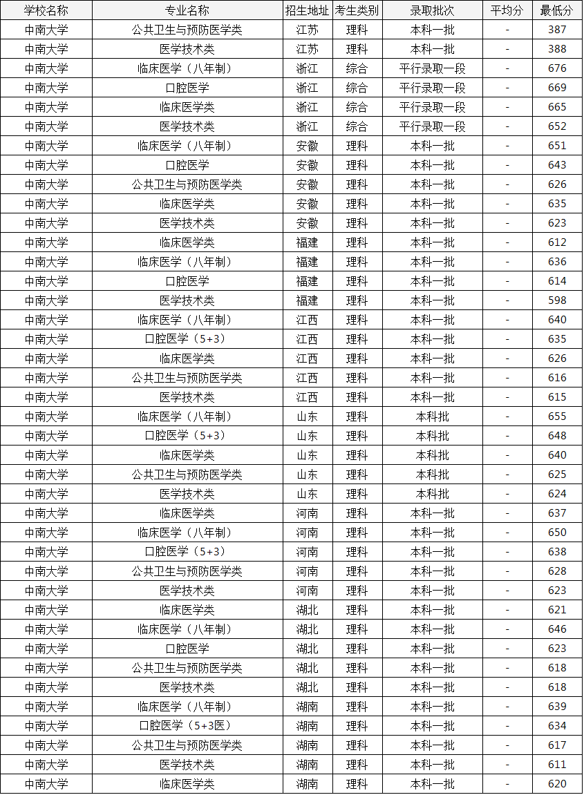 医院院排名_医院院徽(2)