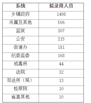 河南省商城县总人口数_河南省商城县图片