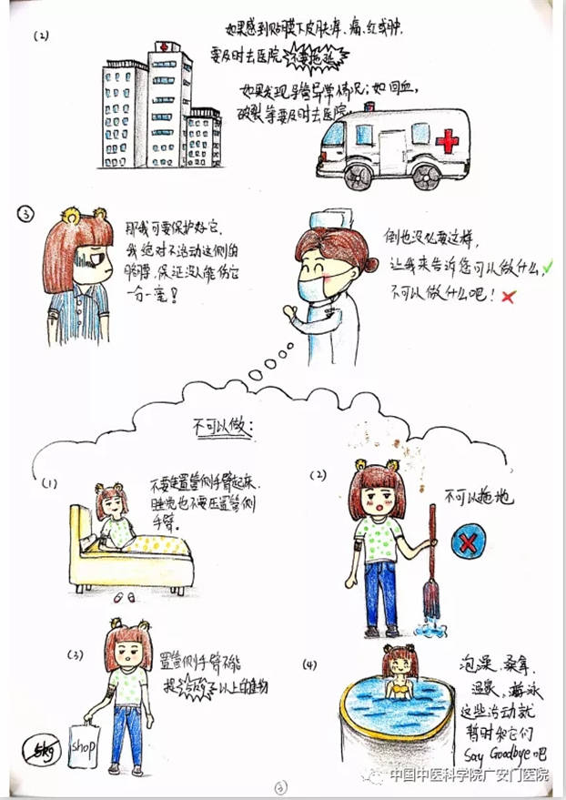 广安门医院护理科普漫画图册优秀作品展之三