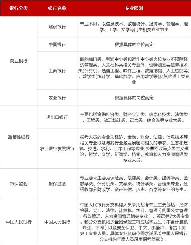 各大银行政策文件 dfc85cd776d049c7afaf49b70923c46d.jpeg