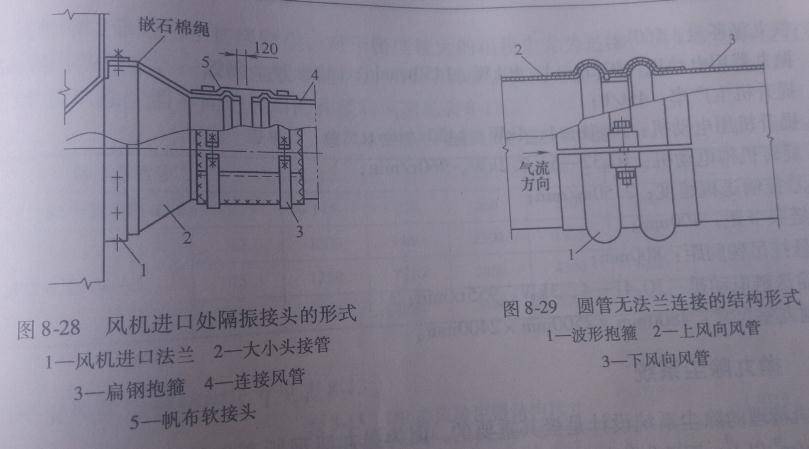 除尘设备的风机及管道[安装方法]介绍