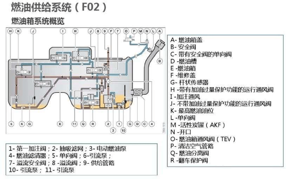 跳枪的原理_油枪反复跳枪是加油员在偷油