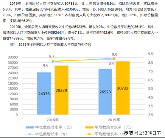 中国历人口平均寿命_人口平均预期寿命(2)