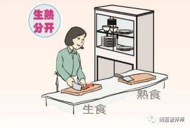 怎么正确吃海鲜鱼肉更安全？