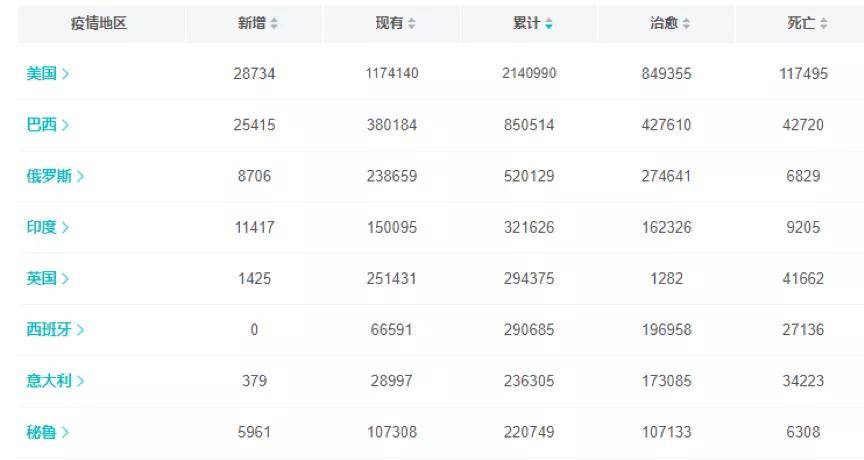 赤贫人口_法国真相 你一穷就是几代都穷(2)