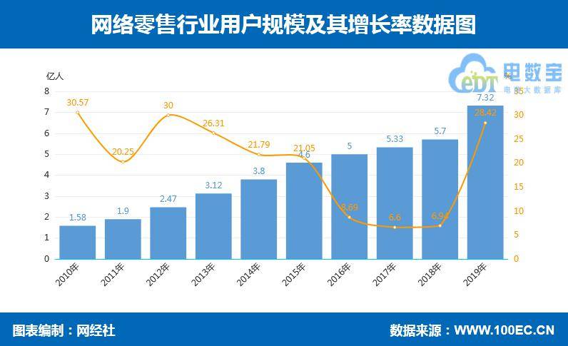 阿里人口多少_阿里,红利青睐有准备的人