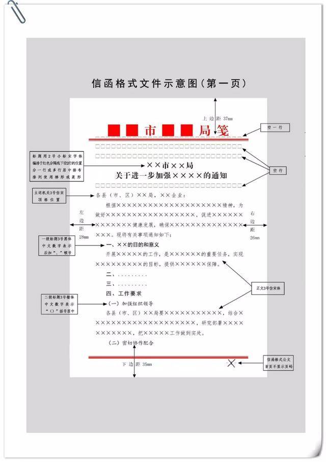 快收藏最新公文格式设置规范