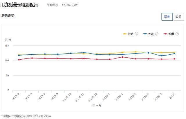 2019人均可支配收入_人均可支配收入折线图