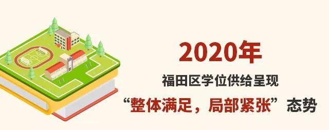 国交|福田区国际学校大盘点！深国交、城市绿洲等7所名校都坐落于此！