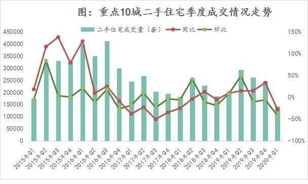 广州2020年第一季度g_2020年广州地铁线路图