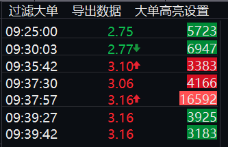 叶檀：一条三文鱼，让两个妖孽现形