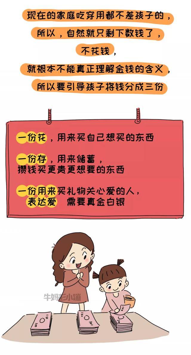 零花钱怎么发?