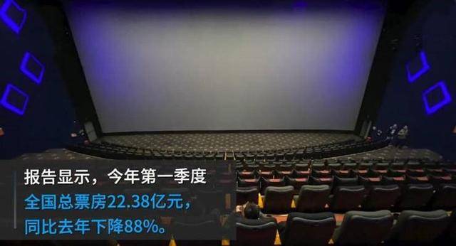 消息资讯|原创1季度票房降88%，6600家公司注销，大批中国影业公司正被凌迟,未来在何方？