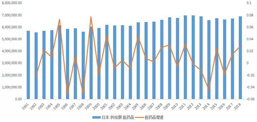 人口异质化什么意思_人口普查(2)