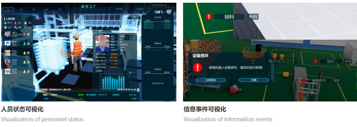 数字工厂如何使用三维可视化技术实现智能运维