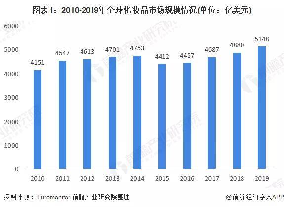 成gdp过千亿是什么概念_白带是什么图片(3)