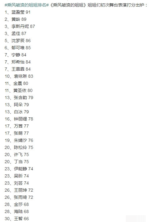 浪归潮简谱_洪湖水浪打浪简谱(3)