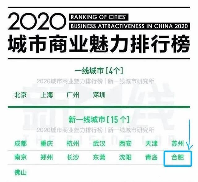 2020肇庆各县gdp排行_肇庆地图(3)