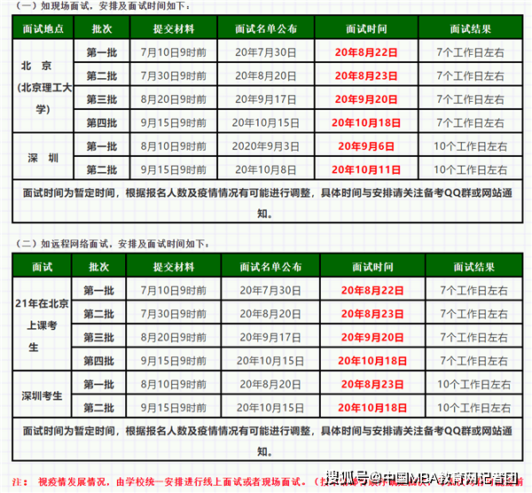 岳云鹏2021春晚歌曲最亲的人曲谱(2)