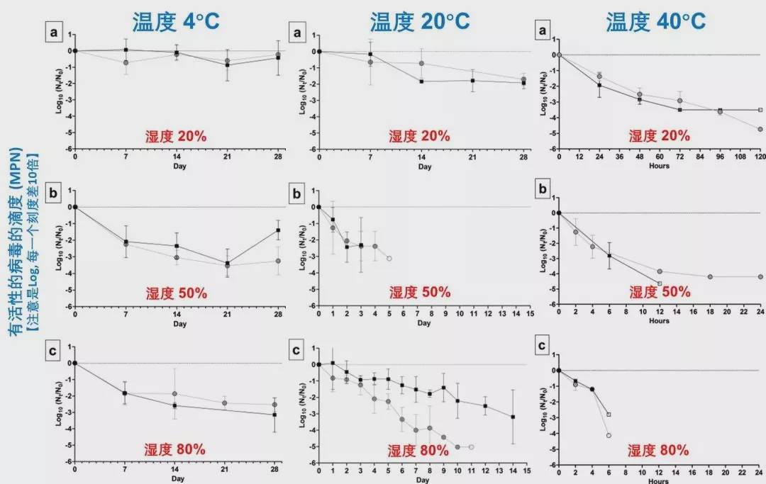 类似人口_人口普查