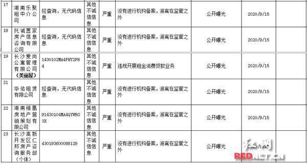 人口信息档案_安全信息管理软件