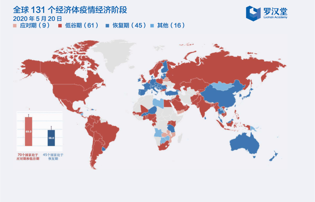 200l世界各国经济总量_世界各国gdp总量