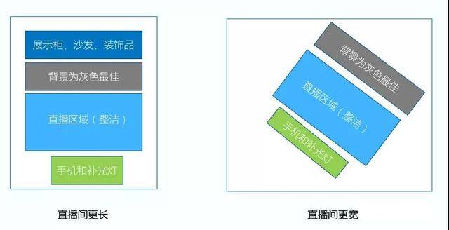 怎么看直播间的讲解回放 12868d464a6848af9afcdc80d8d1c248.jpeg
