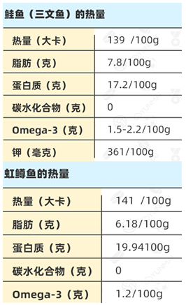 高密度脂蛋白与低密度脂蛋白解释 222dd034f36c434284d012514fcc02ff.png