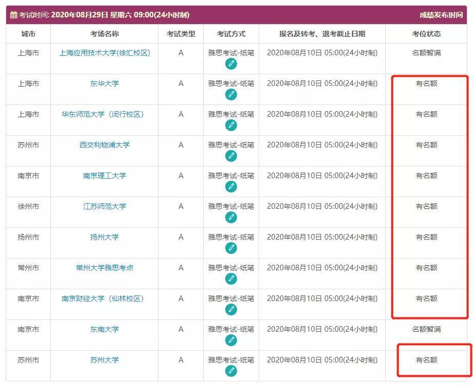 【申请方留学】好消息！8月雅思放出考位信息了！