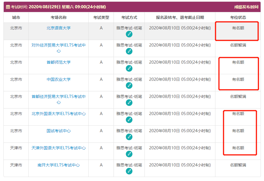 【申请方留学】好消息！8月雅思放出考位信息了！