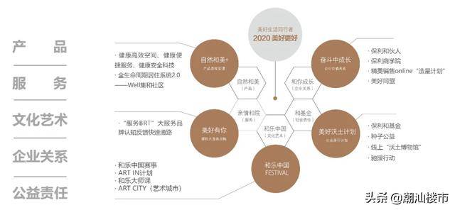 汕潮揭都市圈gdp_2020广东各市GDP出炉 深圳 广州 佛山 东莞 惠州位列前五 珠海中山(2)