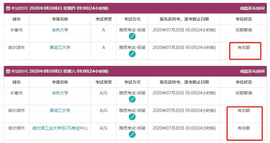 【申请方留学】好消息！8月雅思放出考位信息了！