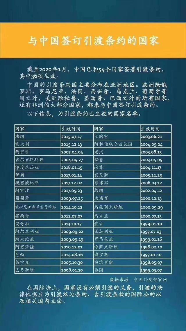 什么是引渡条约 a1ea22ec118e4d1e8978a11021be17dd.jpeg