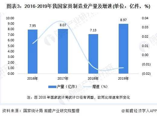 我国gdp的统计口径_1978至2015我国gdp(2)