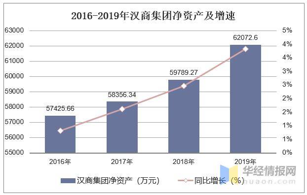 gdp是营业收入吗还是净利润_中航光电,军工股里面的一股清流