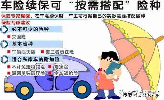 怎么看自己有多少保险 dbc9492f21f3463ea8aac71156b58107.jpeg