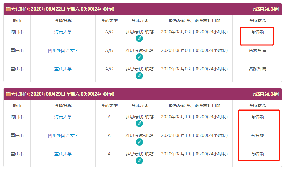 【申请方留学】好消息！8月雅思放出考位信息了！