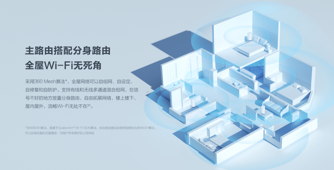 《新品全屋路由低价开抢，360强势杀入WiFi6路由器市场》