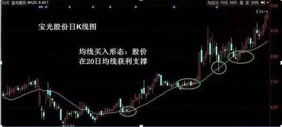 百年一人均线_一人之下王也