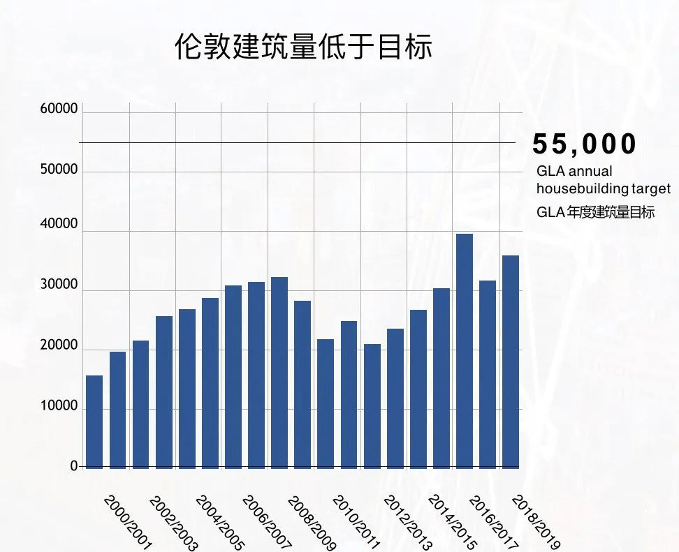 深圳目前人口总数量_深圳人口图片(3)