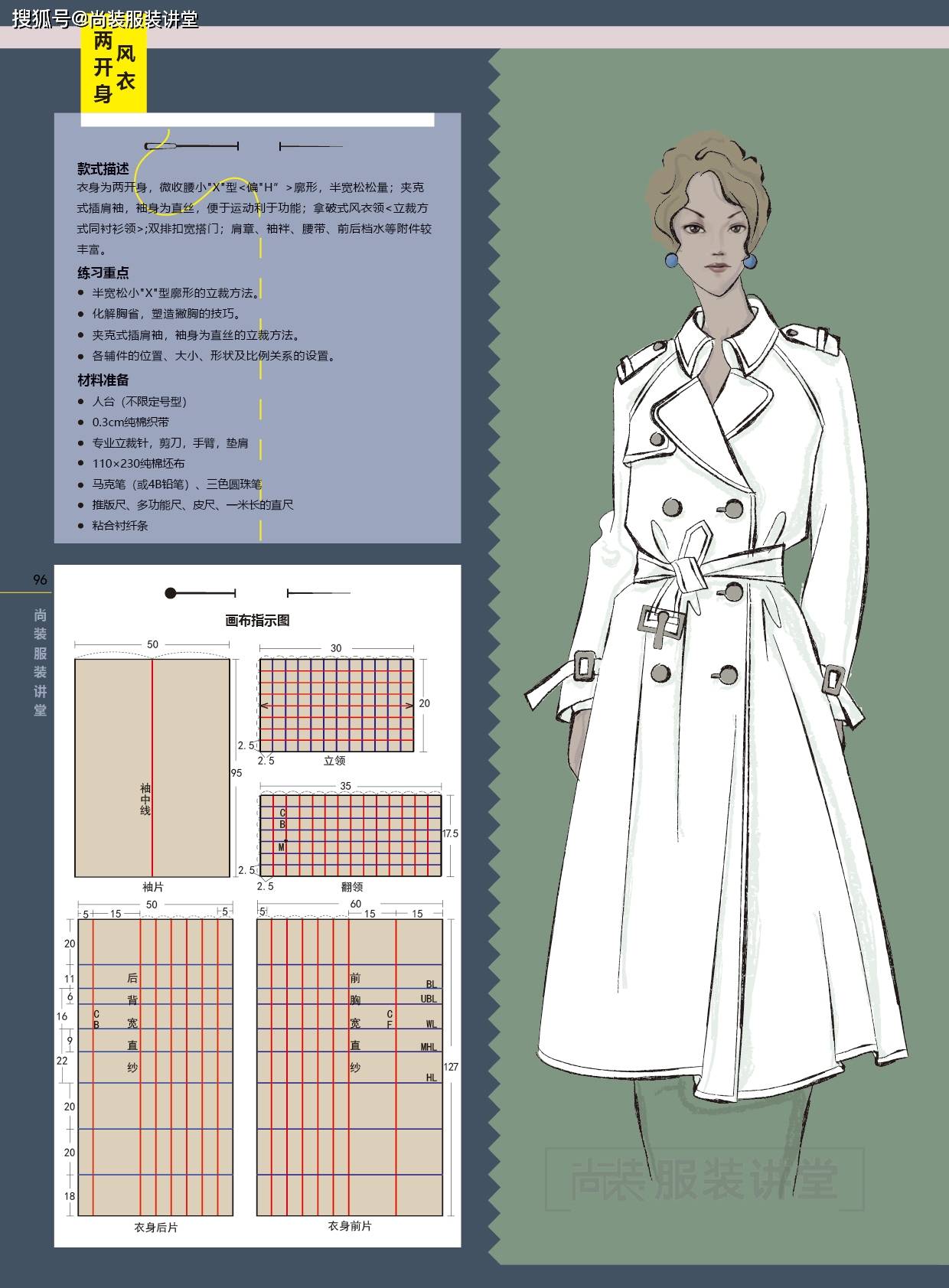 风衣制版_风衣制版结构图(2)