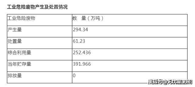 搭接率100%怎么处理_新老路基搭接处理图片(2)