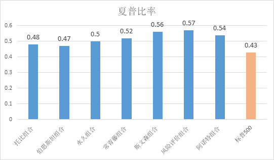 d8a1686385f14cc1b0b925eba35fdf99.png