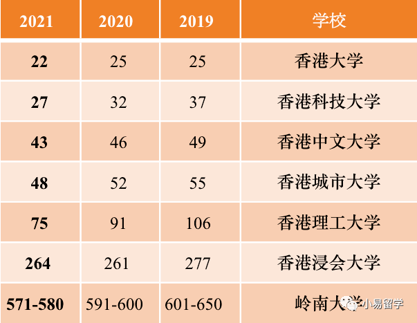 侨港那里有干洗店吗_港澳台侨联考班级_侨港风情街美食攻略