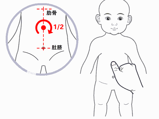小儿|捏积派——宝宝消化不良有哪些症状？小儿推拿怎样调理？