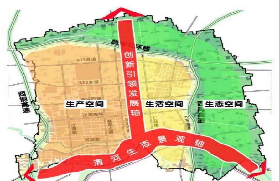 高陵规划引领项目支撑主城区建设未来可期