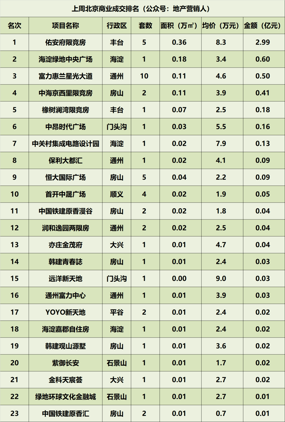 安姓排名_安姓头像(2)