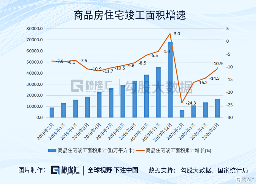 奥门现有人口和面积